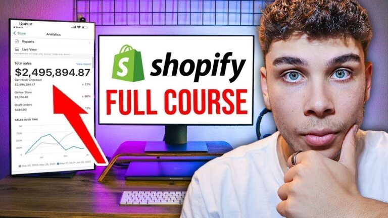 shopify dropshipping