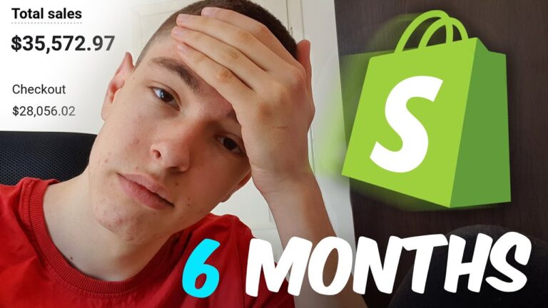 shopify dropshipping