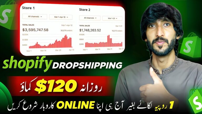 shopify dropshipping