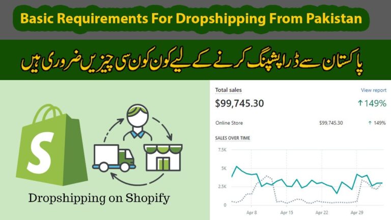 shopify dropshipping