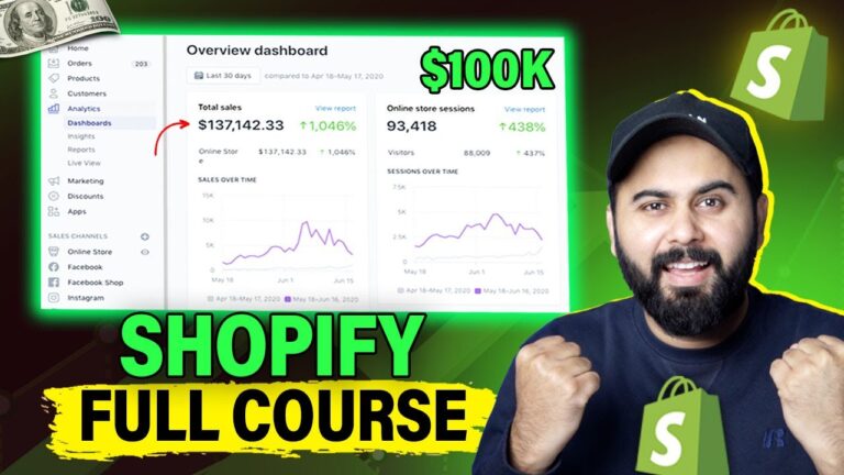 shopify dropshipping