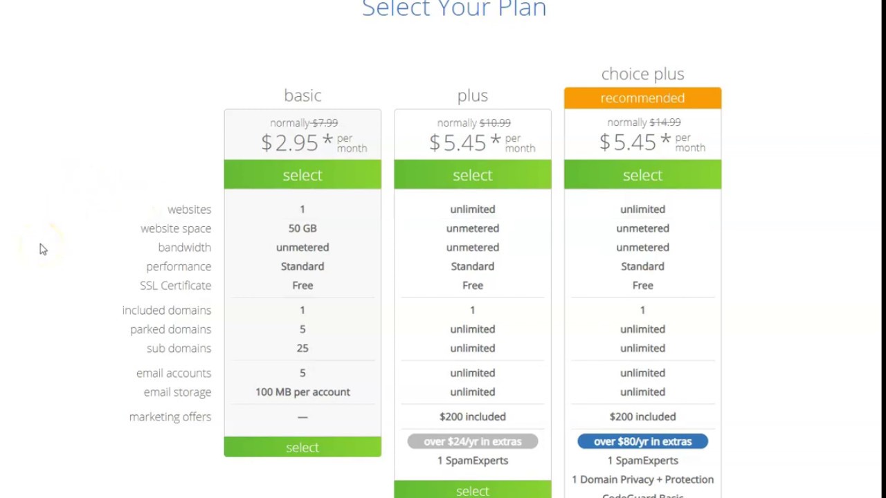 bluehost tutorials