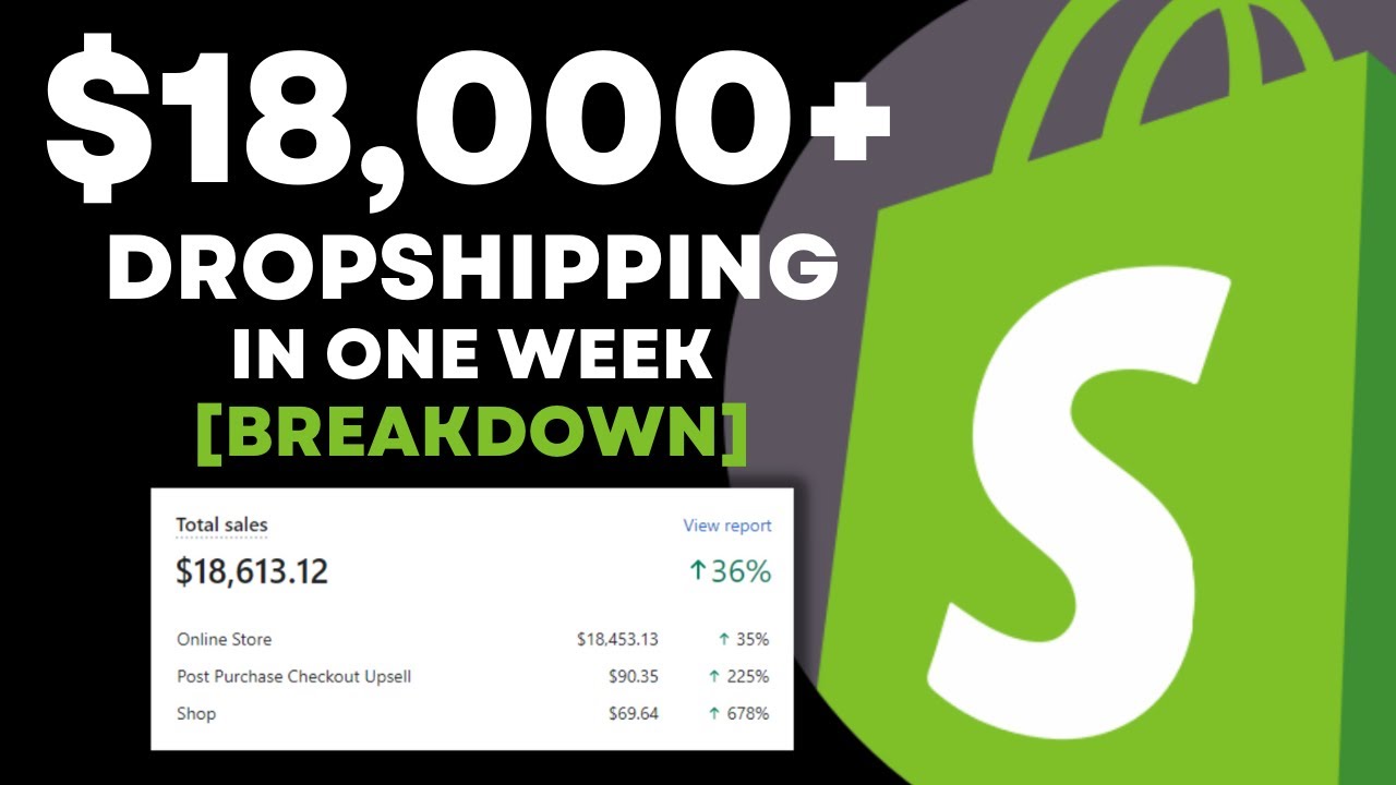 shopify dropshipping